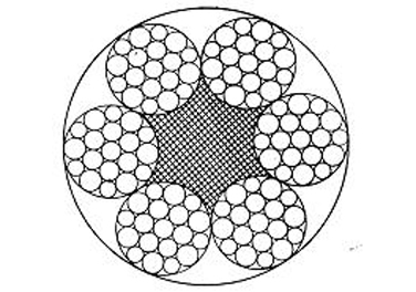 6×19W